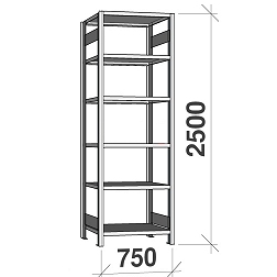 Varastohyllyt sarja 2500Hx750L