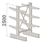 Cantilever kits 2-Sided 2500 H MEDIUM