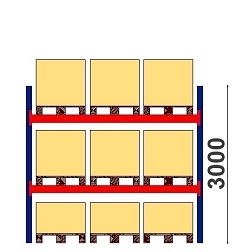 Kuormalavahylly  H=3000 BASIC