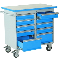 Tool trolleys