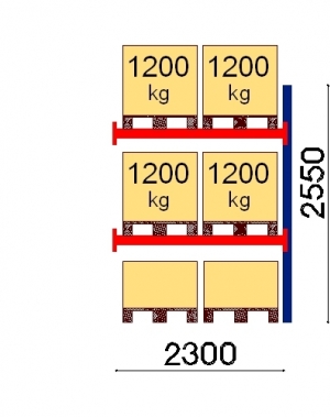 Kuormalavahylly jatko-osa 2550x2300 1200kg/lava,6 FIN lavapaikkaa