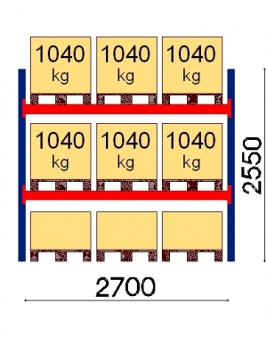 Starter bay 2550x2700 1041kg/pallet,9 EUR pallets