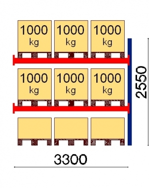 Kuormalavahylly jatko-osa 2550x3300 1000kg/lava,9 FIN lavapaikkaa