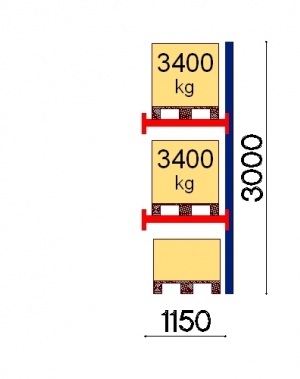 Add On bay 3000x1150 3400kg/pallet,3 FIN pallets