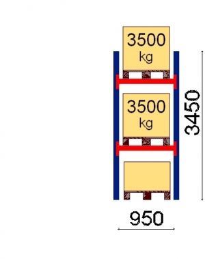 Starter bay 3450x950 3500kg/pallet,3 EUR pallets