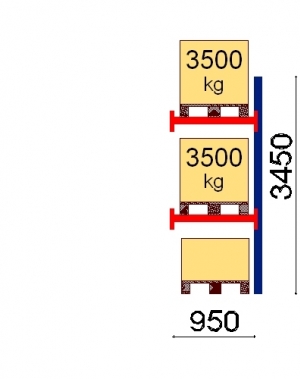 Add On bay 3450x950 3500kg/pallet,3 EUR pallets