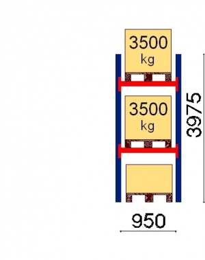 Kuormalavahylly perusosa 3975x950 3500kg/lava, 3 EUR lavapaikkaa