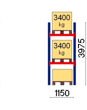 Starter bay 3975x1150 3400kg/pallet,3 FIN pallets