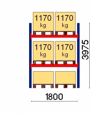 Starter bay 3975x1800 1170kg/pallet,6 EUR pallets