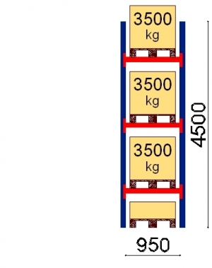 Starter bay 4500x950 3500kg/pallet,4 EUR pallets