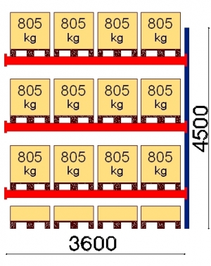 Add On bay 4500x3600 805kg/pallet,16 EUR pallets