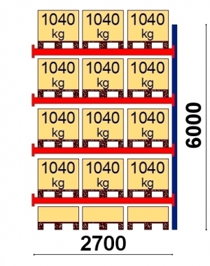 Lavahylly jatko-osa 6000x2700 1000kg/lava,15 EUR lavaa OPTIMA