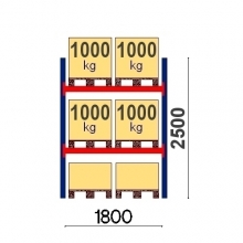 Starter Bay 2500x1800, 1000kg/pallet, 6 EUR pallets