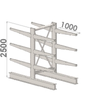 Ulokehylly perusosa 2500x1000x2x1000,4 tasoa