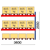 Add On bay 2550x3600 805kg/pallet,12 EUR pallets