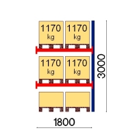 Add On bay 3000x1800 1170kg/pallet,6 EUR pallets