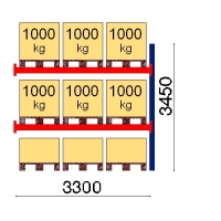 Add On bay 3450x3300 1000kg/pallet,9 FIN pallets