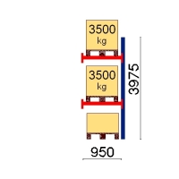 Kuormalavahylly jatko-osa 3975x950 3500kg/lava,3 EUR lavapaikkaa