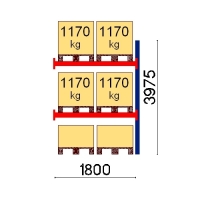 Kuormalavahylly jatko-osa 3975x1800 1170kg/lava,6 EUR lavapaikkaa