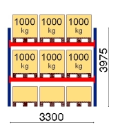 Starter bay 3975x3300 1000kg/pallet,9 FIN pallets