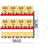 Add On bay 3975x3600 805kg/pallet,12 EUR pallets