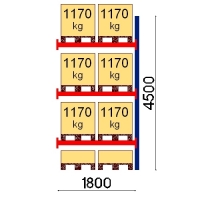 Kuormalavahylly jatko-osa 4500x1800 1170kg/lava,8 EUR lavapaikkaa