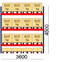 Starter bay 4500x3600 805kg/pallet,16 EUR pallets