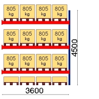 Add On bay 4500x3600 805kg/pallet,16 EUR pallets