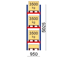 Starter bay 5025x950 3500kg/pallet,4 EUR pallets