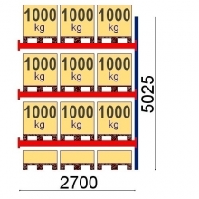 Add On bay 5025x2700 1000kg/pallet,12 EUR pallets OPTIMA