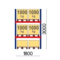Starter Bay 3000x1800, 1000kg/pallet, 6 EUR pallets